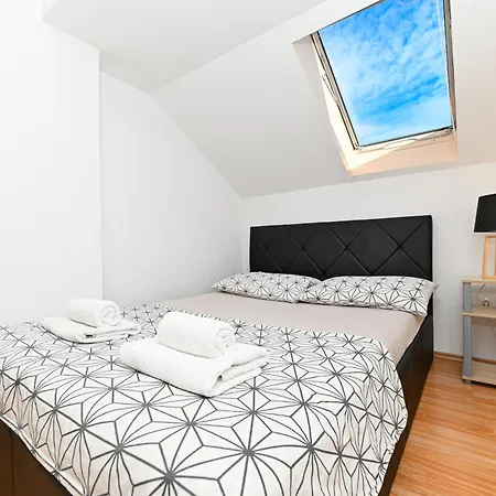 Sime トロギール